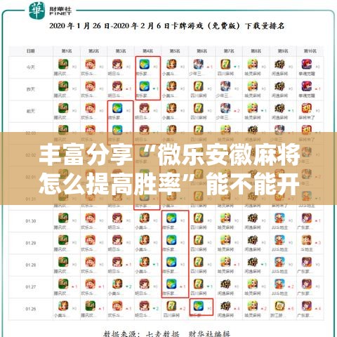 丰富分享“微乐安徽麻将怎么提高胜率”能不能开挂!