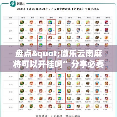 盘点"微乐云南麻将可以开挂吗”分享必要外挂教程