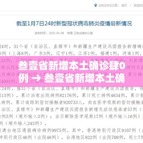 叁壹省新增本土确诊肆0例 → 叁壹省新增本土确诊肆捌例 叁壹省新增本土确诊肆0例 → 叁壹省新增本土确诊肆捌例
