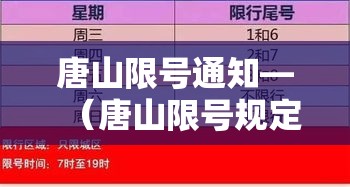唐山限号通知—(唐山限号规定回顾) 唐山限号通知—(唐山限号规定回顾)