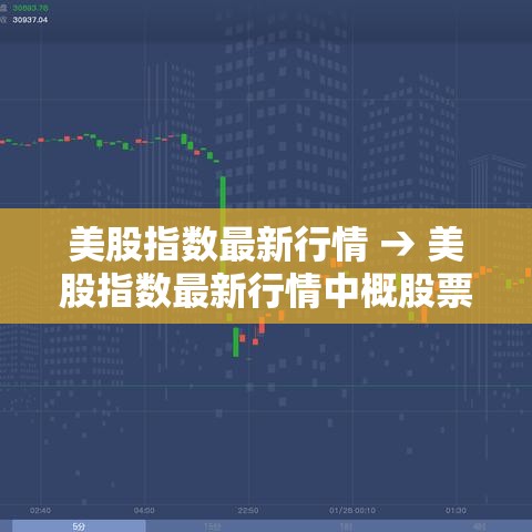 美股指数最新行情 → 美股指数最新行情中概股票