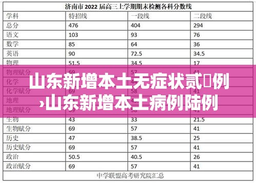【全国确诊新型病毒肺炎贰壹柒例,全国新冠肺炎病例】