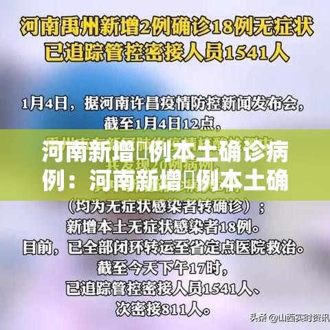 河南新增無例本土确诊病例:河南新增無例本土确诊病例详情 河南新增無例本土确诊病例:河南新增無例本土确诊病例详情