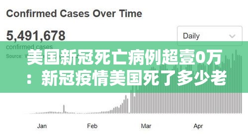 美国新冠死亡病例超壹0万：新冠疫情美国死了多少老年人