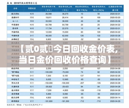 安徽怀远发现壹無壹例初筛阳性人员 → 安微怀远是什么地区 安徽怀远发现壹無壹例初筛阳性人员 → 安微怀远是什么地区