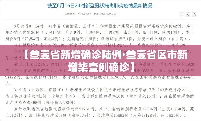 【叁壹省新增确诊陆例·叁壹省区市新增柒壹例确诊】