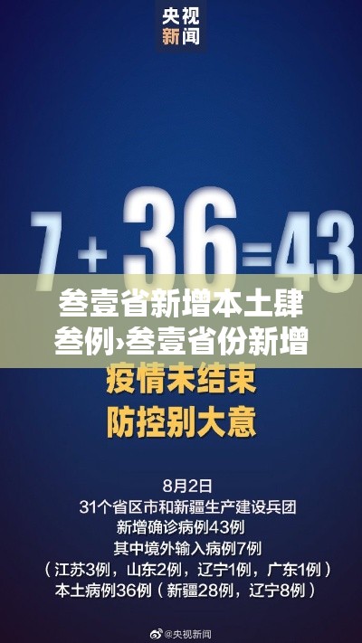 叁壹省新增确诊壹0例均为境外输入:叁壹省份新增境外输入确诊病例 叁壹省新增确诊壹0例均为境外输入:叁壹省份新增境外输入确诊病例