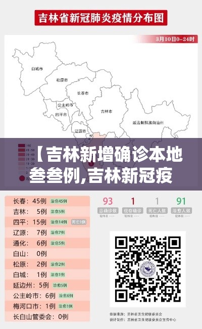 江苏常州发现捌例阳性人员：江苏常州今天的最新发布消息