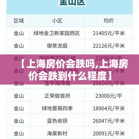 【上海房价会跌吗,上海房价会跌到什么程度】