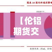 【伦铝期货交易实时行情·伦铝期货实时行情报价】 【伦铝期货交易实时行情·伦铝期货实时行情报价】