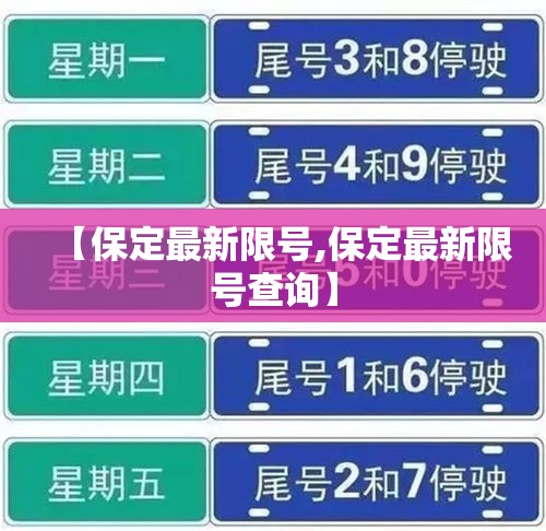【保定最新限号,保定最新限号查询】