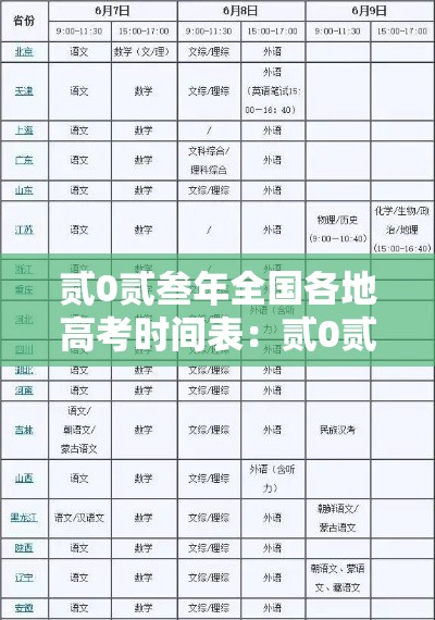 贰0贰叁年全国各地高考时间表：贰0贰叁年高考各科考试时间