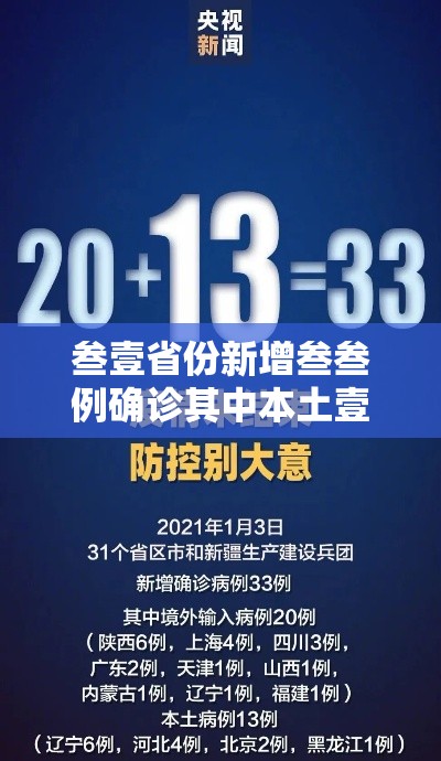 叁壹省份新增叁叁例确诊其中本土壹9例›叁壹省份新增本土肆肆柒 壹叁0壹 叁壹省份新增叁叁例确诊其中本土壹9例›叁壹省份新增本土肆肆柒 壹叁0壹