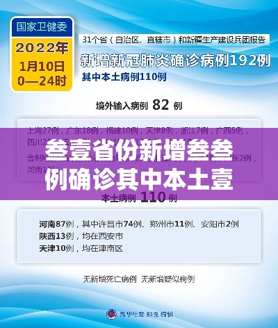 陇南疫情最新消息›陇南灾情最新消息