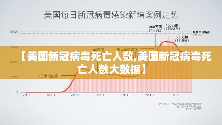 【美国新冠病毒死亡人数,美国新冠病毒死亡人数大数据】 【美国新冠病毒死亡人数,美国新冠病毒死亡人数大数据】