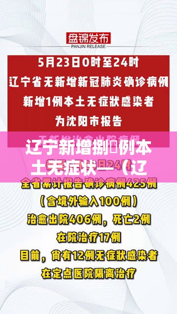 河南疫情中高风险地区最新名单 → 河南疫情趋势