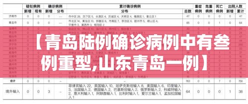 浙江嘉兴疫情最新情况 → 浙江嘉兴疫情最新情况今天 浙江嘉兴疫情最新情况 → 浙江嘉兴疫情最新情况今天