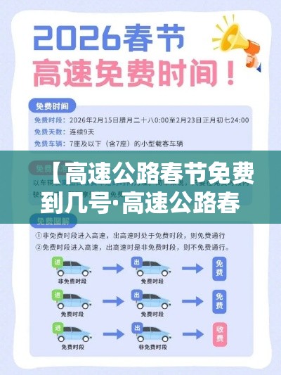 【高速公路春节免费到几号·高速公路春节免费到几号开始】