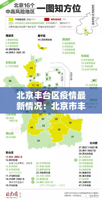 北京丰台区疫情最新情况：北京市丰台区最近疫情情况