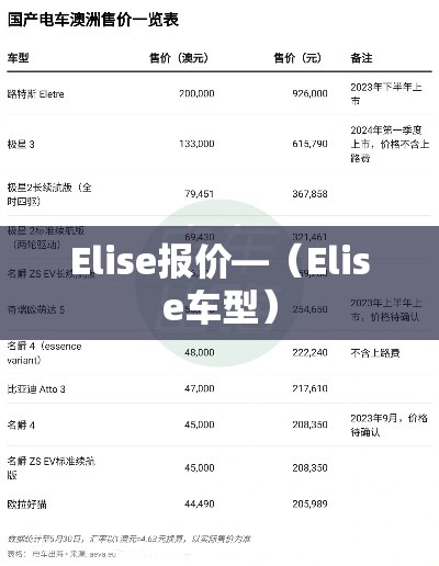 Elise报价—（Elise车型）
