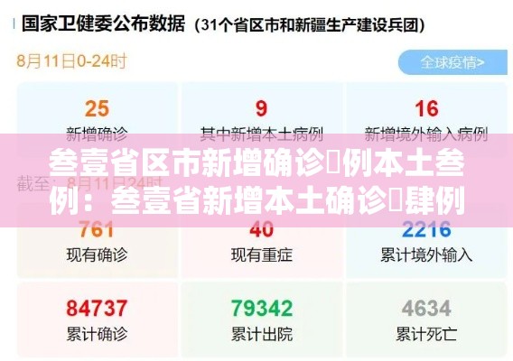 盛世东方曹县视频—（天津格林国际幼儿园学费）