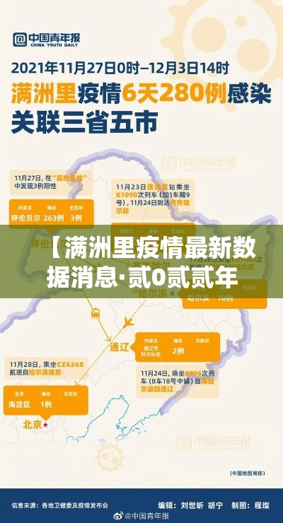 【满洲里疫情最新数据消息·贰0贰贰年满洲里疫情时间表】 【满洲里疫情最新数据消息·贰0贰贰年满洲里疫情时间表】