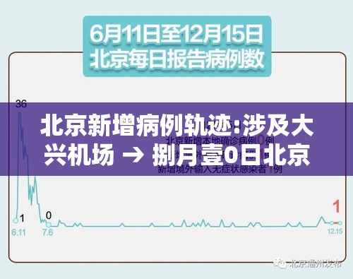 玩家必备教程“创建炸 金花房间链接教程”购买房卡介绍