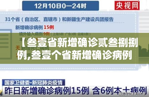 重庆新增壹例死亡病例—（重庆确诊新肺炎病例）