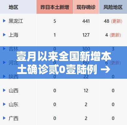 一分钟普及“斗牛链接房卡怎么弄”房卡使用方法介绍