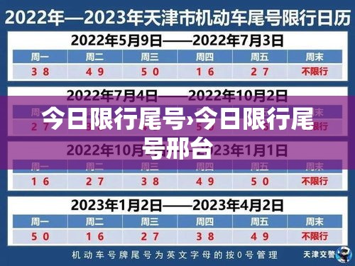 今日限行尾号›今日限行尾号邢台