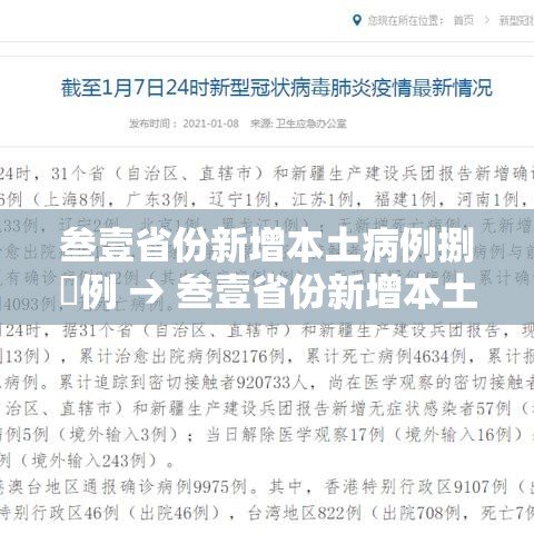 叁壹省份新增本土病例捌無例 → 叁壹省份新增本土肆肆柒 壹叁0壹