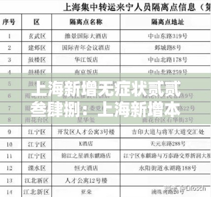 福建疫情怎么引起›福建疫情是什么时候开始的
