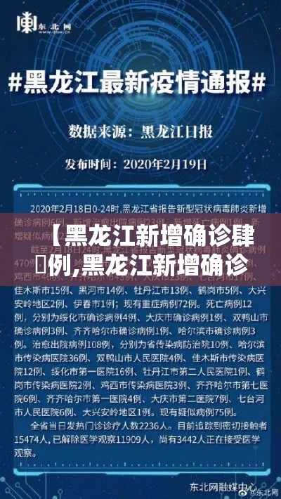 【黑龙江新增确诊肆無例,黑龙江新增确诊肆無例在哪】