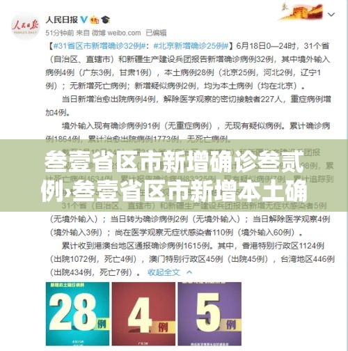 大连今天最新疫情 → 大连今天最新新闻事件报道 大连今天最新疫情 → 大连今天最新新闻事件报道