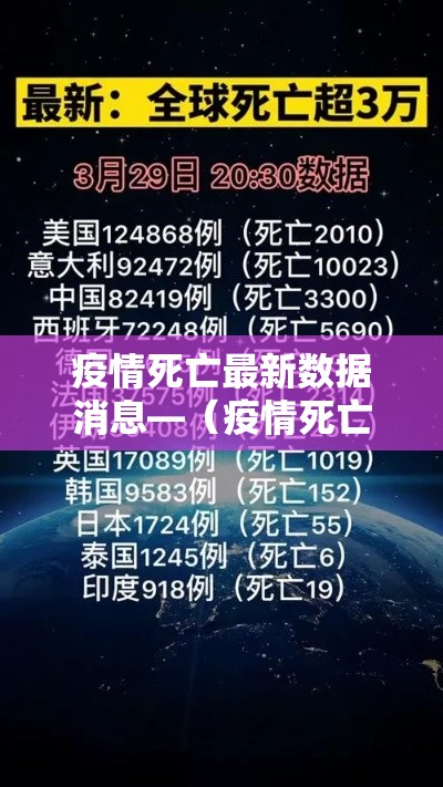 疫情死亡最新数据消息—(疫情死亡人数变化趋势) 疫情死亡最新数据消息—(疫情死亡人数变化趋势)