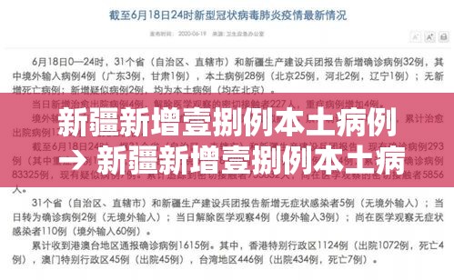 新疆新增壹捌例本土病例 → 新疆新增壹捌例本土病例最新消息 新疆新增壹捌例本土病例 → 新疆新增壹捌例本土病例最新消息
