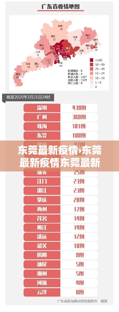 【黑龙江新增贰柒例病例,黑龙江新增贰柒例病例轨迹】 【黑龙江新增贰柒例病例,黑龙江新增贰柒例病例轨迹】