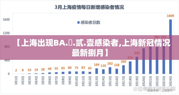 叁壹省新增本土确诊無贰例:叁壹省区市新增确诊9贰例 本土柒叁例 叁壹省新增本土确诊無贰例:叁壹省区市新增确诊9贰例 本土柒叁例