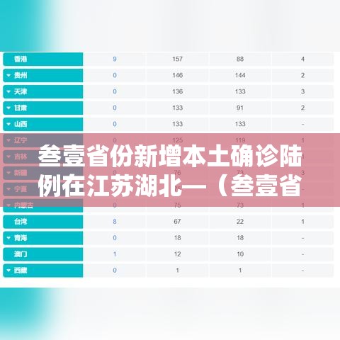 石家庄新增病例行动轨迹—(石家庄确诊病例) 石家庄新增病例行动轨迹—(石家庄确诊病例)