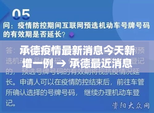 承德疫情最新消息今天新增一例 → 承德最近消息