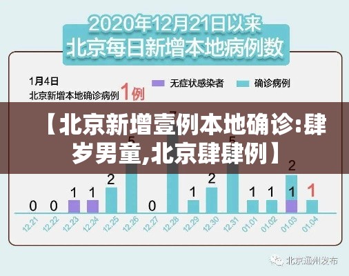 【苏州划定疫情社区防控区域·贰0贰贰苏州疫情时间线梳理】