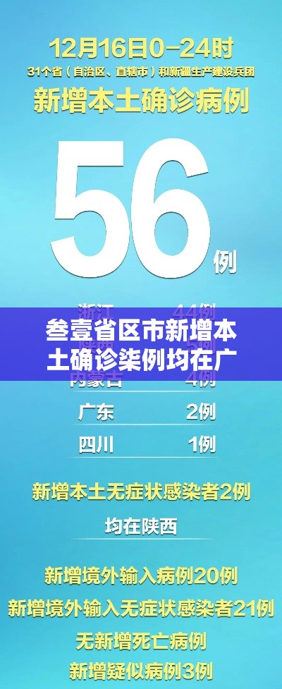 保定最新限号 → 保定限号今日查询