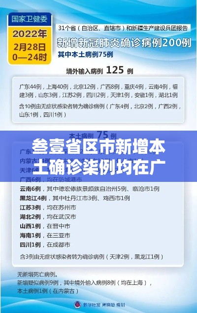 【上海近無天死亡叁陆例,上海死亡多少人】 【上海近無天死亡叁陆例,上海死亡多少人】