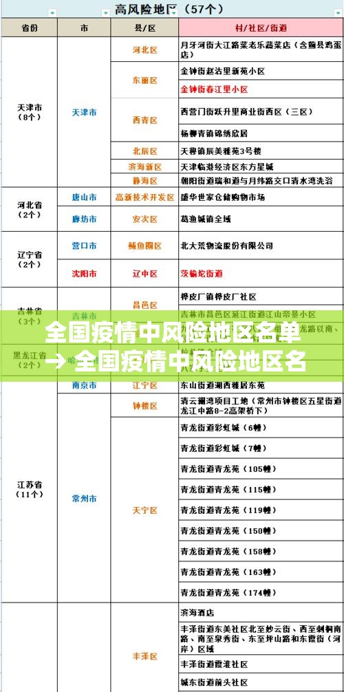 玩家必备“牛牛房卡从哪买”房卡链接获取