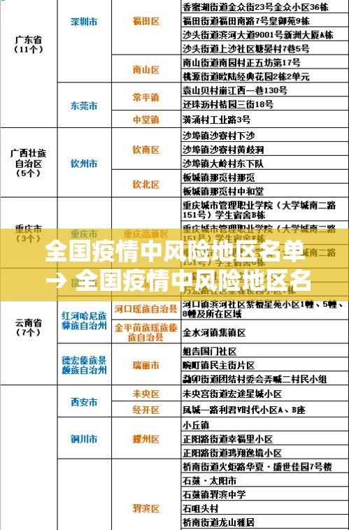 浦东新区疫情最新消息 → 浦东最新消息今天