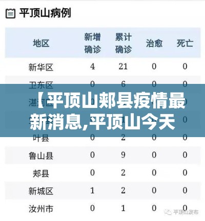 玩家必备教程“炸 金花链接房卡代理”详细房卡使用教程