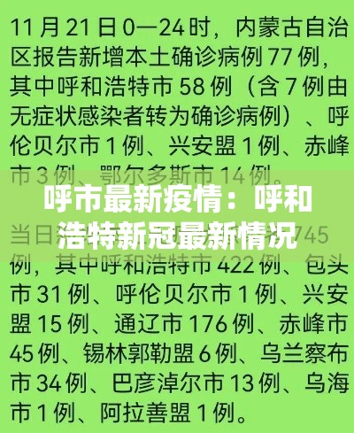 呼市最新疫情:呼和浩特新冠最新情况 呼市最新疫情:呼和浩特新冠最新情况