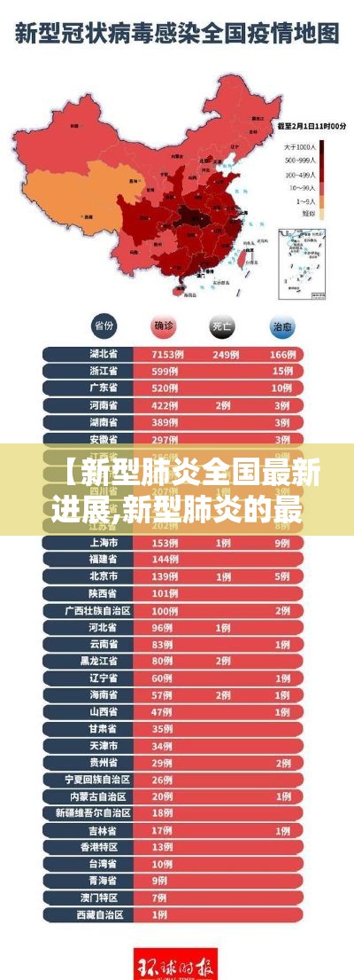【郑州疫情防控·郑州疫情防控不】 【郑州疫情防控·郑州疫情防控不】