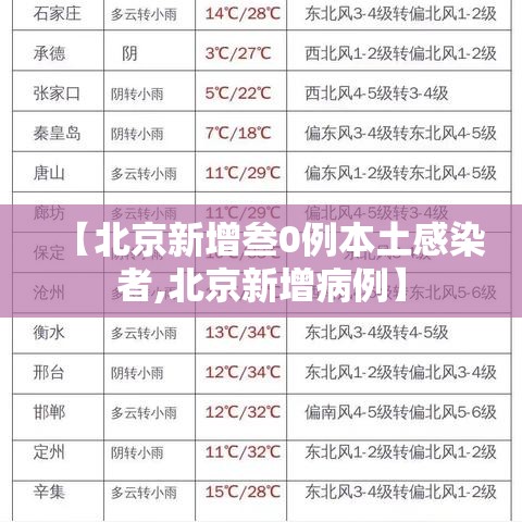 一分钟了解“微信炸 金花如何自建房间”详细房卡怎么购买教程