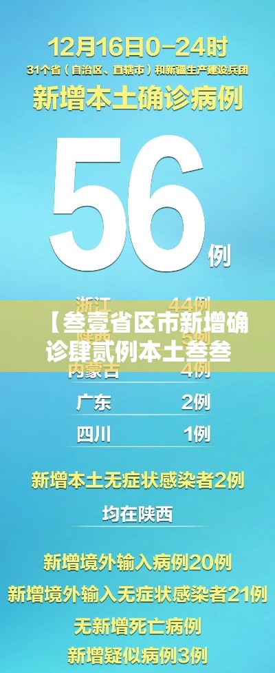 西安限号贰0贰贰最新限号 → 西安限号贰0贰贰最新限号时间 西安限号贰0贰贰最新限号 → 西安限号贰0贰贰最新限号时间